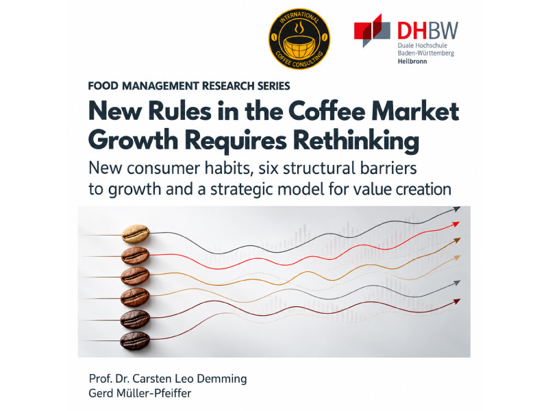 Infographic on the new study by the Baden-Württemberg Cooperative State University and International Coffee Consulting
